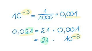Zehnerpotenzen Einführung [upl. by Attena]