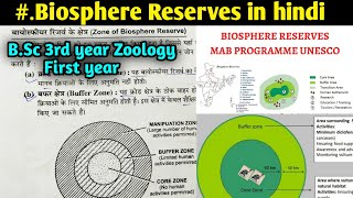 Biosphere Reserves in hindi  Biosphere Reserves in India  BSc 3rd year zoology 1st paper [upl. by Eenitsed]