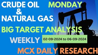 Crude oil next week targets  Natural gas prediction [upl. by Anirehtac]