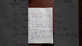 SUPW dairy for Bed Guru Siddharth Bed students [upl. by Ahsart]