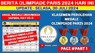 HASIL MEDALI INDONESIA  Klasemen Perolehan Medali Olimpiade Paris 2024 Terbaru [upl. by Eustashe314]