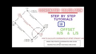 How to calculate coordinates of offset lines [upl. by Dewayne]