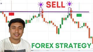 Forex Trading Strategy  Support and Resistance  Moving Average [upl. by Mathis]