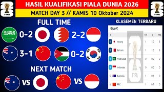 Hasil kualifikasi piala dunia 2026 hari ini Jepang  Arab Saudi \\ KUALIFIKASI PIALA DUNIA 2026 [upl. by Ridan]