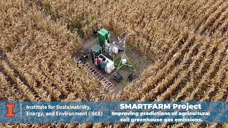 2023 SMARTFARM Project [upl. by Ahsram]