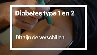 Wereld Diabetes Dag Wat is diabetes  RTL NIEUWS [upl. by God]