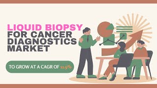 Liquid Biopsy for Cancer Diagnostics Market 2024 Trend Growth and Innovation in Cancer Detection [upl. by Romelle236]