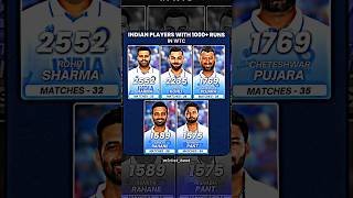 Indian players with 1000 runs in WTC 🏏🔥 🇮🇳cricket cricket mostruns wtcfinal [upl. by Schinica996]