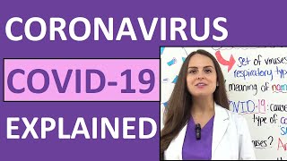 Coronavirus COVID19 Symptoms Causes Prevention Nursing Review [upl. by Shuping]