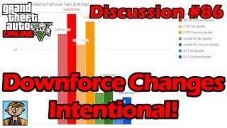 Downforce Changes Intentional Spoilers Needed  GTA 5 Updates №43 [upl. by Yellek]