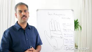 Panch Mahapurush Yog Combination in Hand  Palmistry amp Palm Reading [upl. by Jade47]