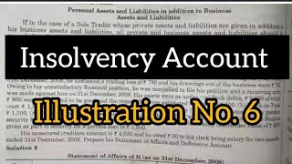 Insolvency Account BCom 1st Year  Insolvency Account  Illustration No6 Explanation BCom amp BBA [upl. by Ultun]