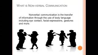 Non Verbal Communication and its types Presentation ppt [upl. by Giordano]