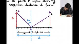 FERMAT PRINCIPLE  PART 1  DERIVATION OF LAW OF REFLECTION [upl. by Nere]