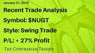 Recent Trade Review NUGT Swing Trade [upl. by Najram]