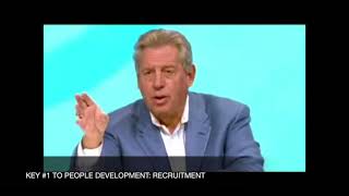 5 Levels of Leadership John Maxwell Short Version Subtitle Bahasa Indonesia [upl. by Anile]