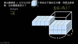 01 認識正方體的體積公式 [upl. by Trin]