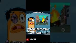 SpongeBob SquarePants Panic in New Kelp City [upl. by Anaylil]