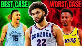 Anton Watson Player Comparisons  NBA Draft 2024 Best Case And Worse Case Scenarios [upl. by Benzel113]