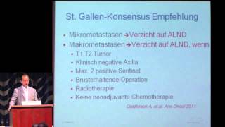 12 SENOLOGIE UPDATE Christoph Tausch Zürich [upl. by Chellman]