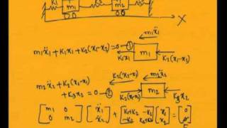 Mod5 Lec1 Generalized and Principle Coordinates Derivation of Equation of Motion [upl. by Jarek476]