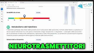 INTESTINO E STRESS una relazione reale e quotleggibilequot [upl. by Etnoj]