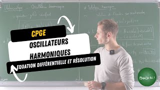 CPGEOscillateurs harmoniques non amortis  Equation différentielle et résolution cas général [upl. by Bbor]