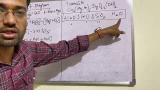 ACF DIAGRAM METAMORPHIC PETROLOGY [upl. by Dougald500]