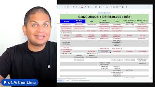 CONCURSOS R20000 POR MÊS NOS PRÓXIMOS MESES [upl. by Aicenev343]