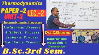 Isothermal and Adiabatic Process for BSc 2nd Year  Thermodynamics for BSc 2nd year  L2 [upl. by Adlitam658]