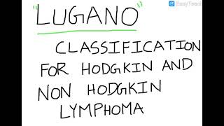 LUGANO classification [upl. by Dobb]