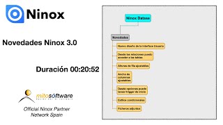 Novedades Ninox Database 30 FullHD 1080 Español [upl. by Ion]