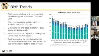 HVRSD Demographer Presentation January 2023 [upl. by Nottap123]