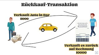 68 Lesung der Hadithsammlung quotGärten der Tugendhaftenquot Riyad asSalihin Kapitel Ungerechtigkeit [upl. by Socin986]