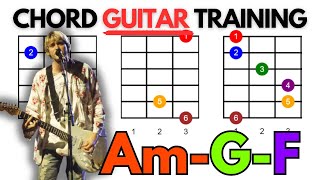 5 Minute Guitar Practice AmGF Progression  BeginnerFriendly  20 BPM Slow Practice [upl. by Anawt725]