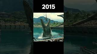 Evolution of Mosasaurus shorts [upl. by Dietsche34]