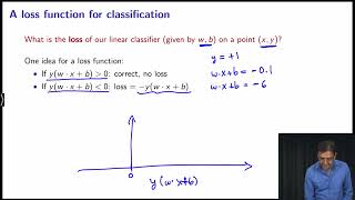 Machine Learning  61 A simple linear classifier [upl. by Casimir]