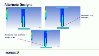 Entrainment Reduction Modeling and Plant Results [upl. by Celestine]