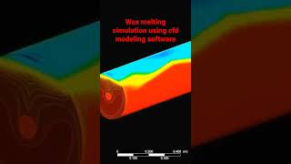 wax melting simulation using cfd modeling software [upl. by Melquist]