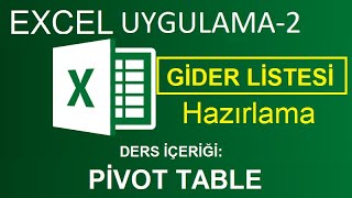 Excel Uygulama  2  Harcama Gider Tablosu Hazırlamak Pivot Tablo [upl. by Eresed358]