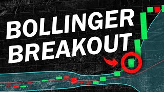 BEST Bollinger Bands Breakout Strategy For Daytrading Forex Bollinger Bands Tutorial [upl. by Otilrac]