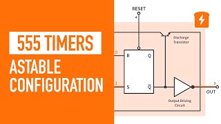 555 Timers  Astable Multivibrator Configuration [upl. by Pirbhai629]