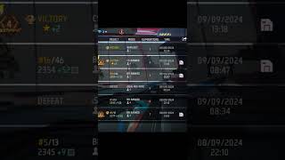 Free firefree fire rank push😂😂😂 free fire comedy scenesrank push kerneke bad Mera dost [upl. by Fira618]