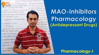 Antidepressant Drugs Pharmacology Part 2  Monoamine Oxidase Inhibitors Pharmacology [upl. by Samohtnhoj165]