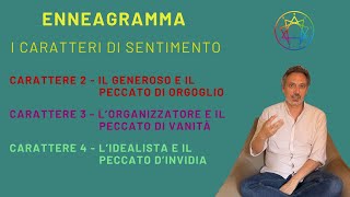 Enneagramma I caratteri di Sentimento [upl. by Takeo]