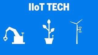 What is IIoT [upl. by Adias]