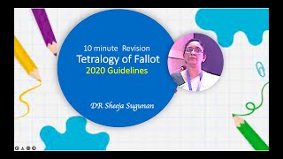 10 Minute Revision PediatricsTetralogy of Fallot  Cyanotic spell management by Dr Sheeja Sugunan [upl. by Anin]