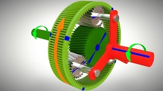 Understanding PLANETARY GEAR set [upl. by Asiar90]