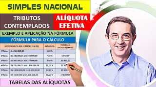 57  Simples Nacional  Identificaçao dos valores nas tabelas e cálculo Contabilidade [upl. by Rockwood425]