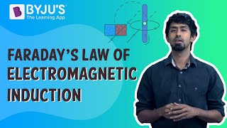 Faraday’s Law of Electromagnetic Induction Explained [upl. by Kciderf]